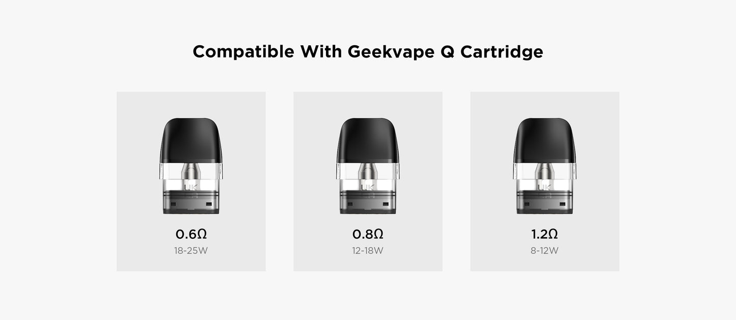 Geekvape Sonder Q Pod System Kit 1000mAh