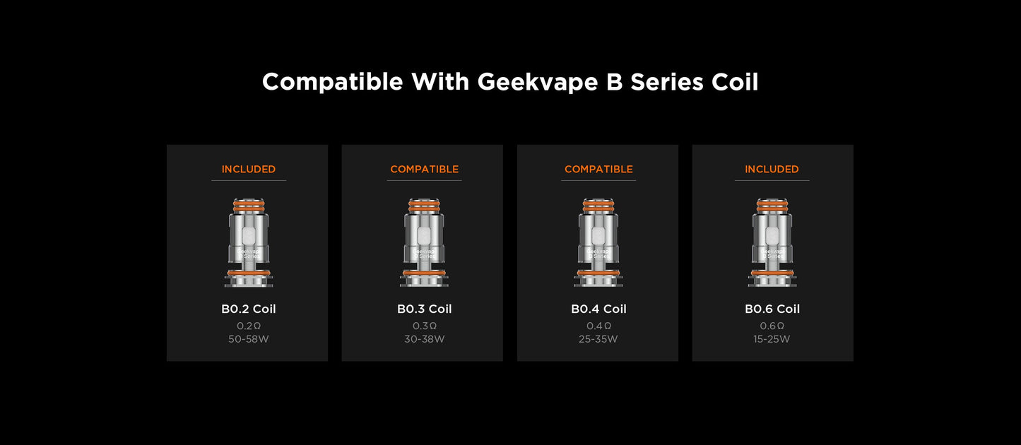 GeekVape Wenax M1