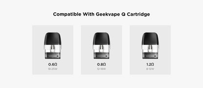 Geekvape Sonder Q Pod System Kit 1000mAh
