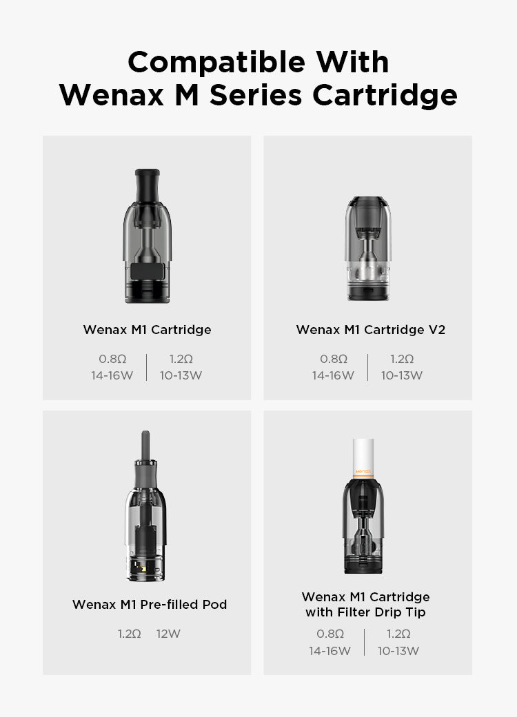 GeekVape Wenax M1 